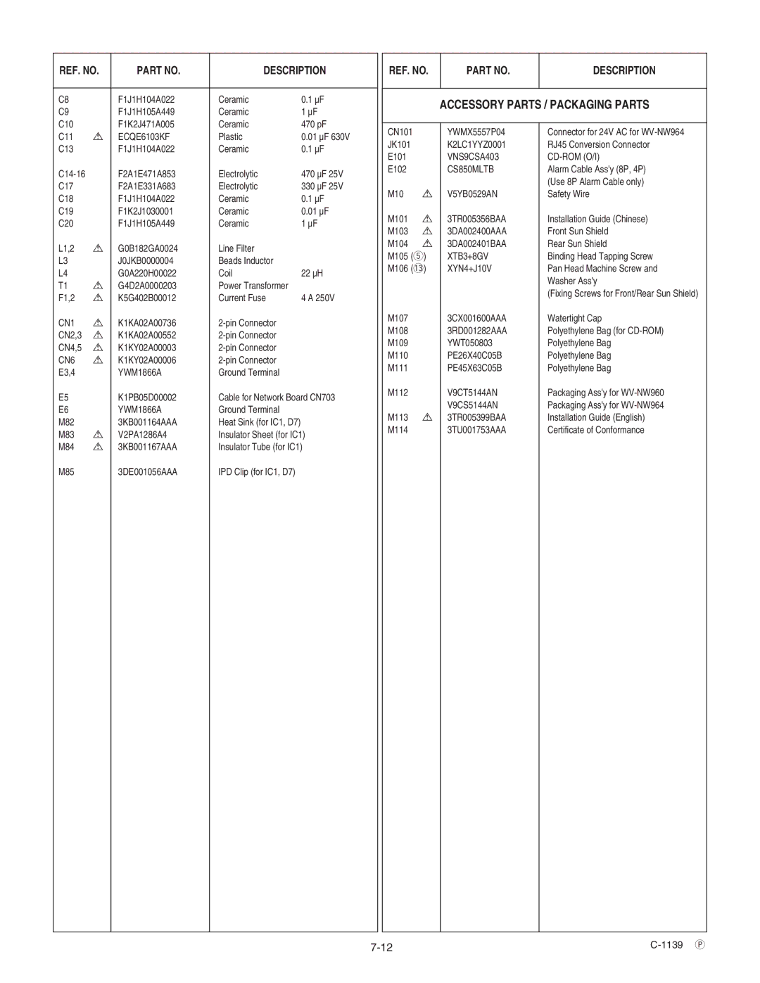 Panasonic WV-NW960 specifications Accessory Parts / Packaging Parts, CS850MLTB 