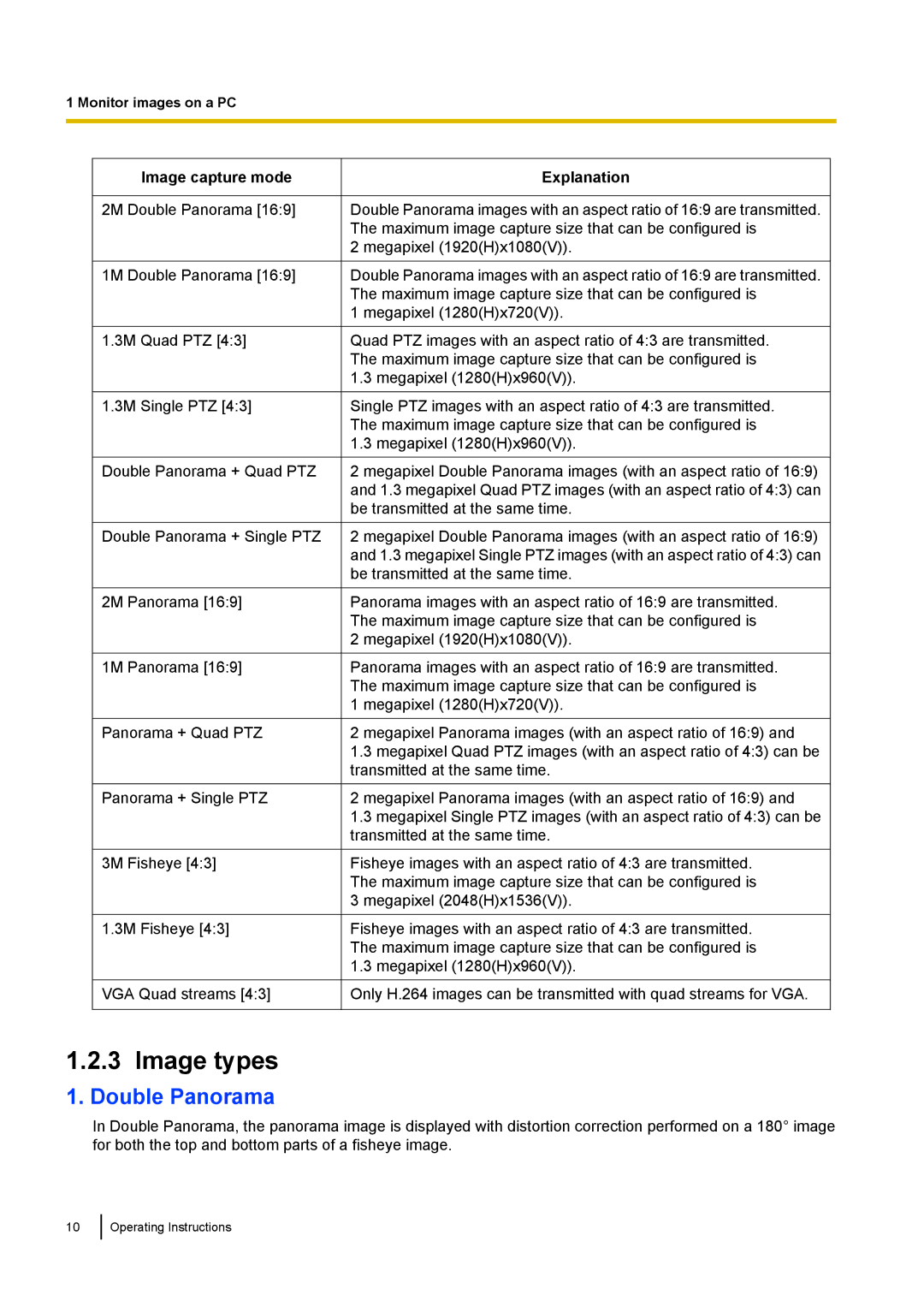 Panasonic WV-SF438E operating instructions Image types, Double Panorama, Image capture mode, Explanation 