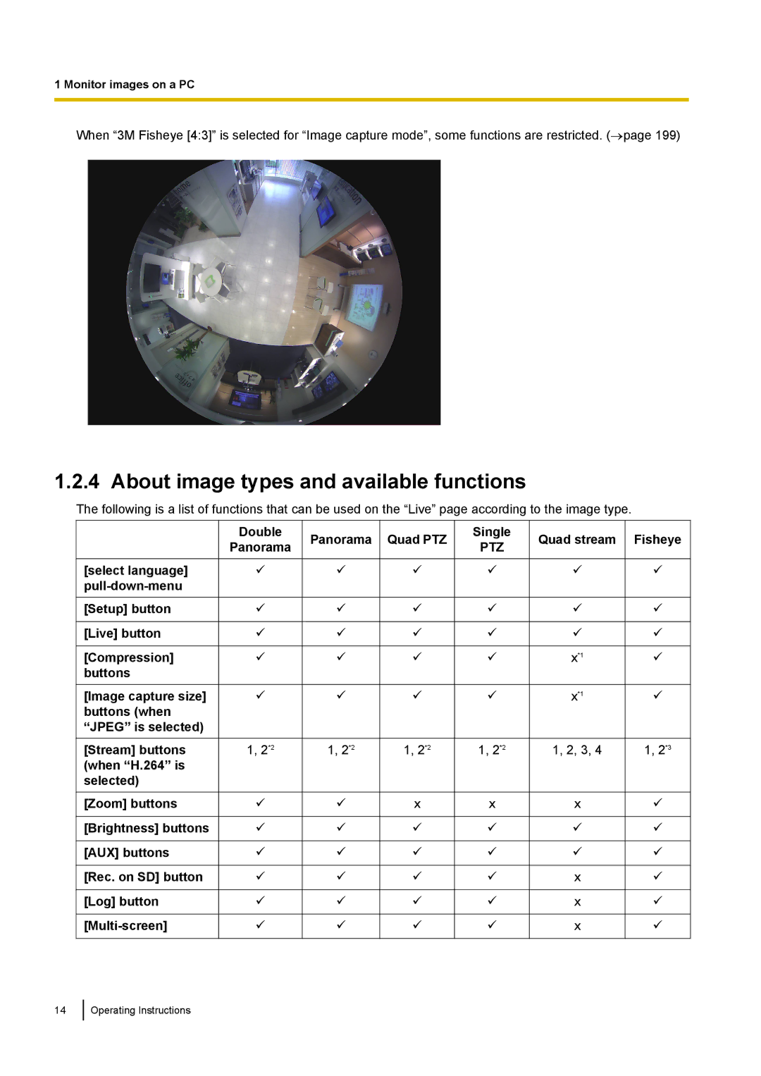 Panasonic WV-SF438E operating instructions About image types and available functions, Quad stream Fisheye 