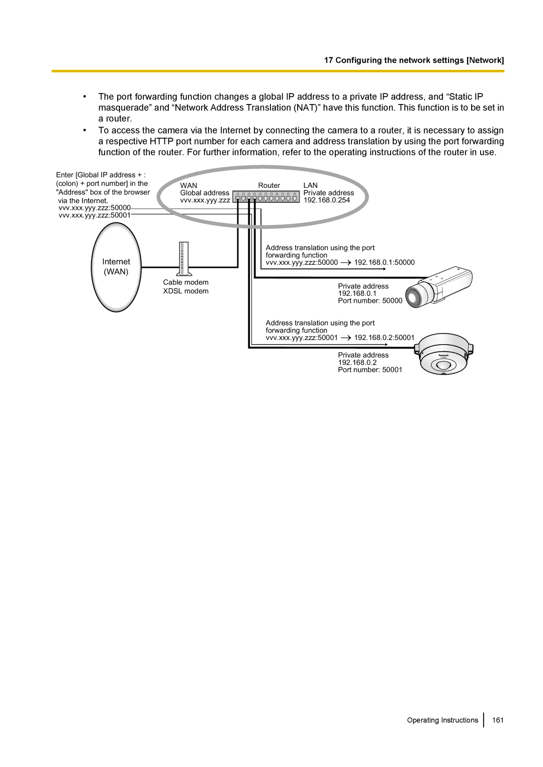 Panasonic WV-SF438E operating instructions Wan 