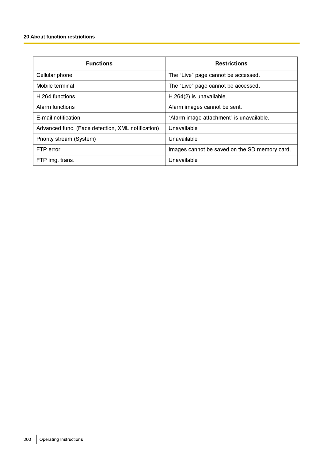 Panasonic WV-SF438E operating instructions Operating Instructions 