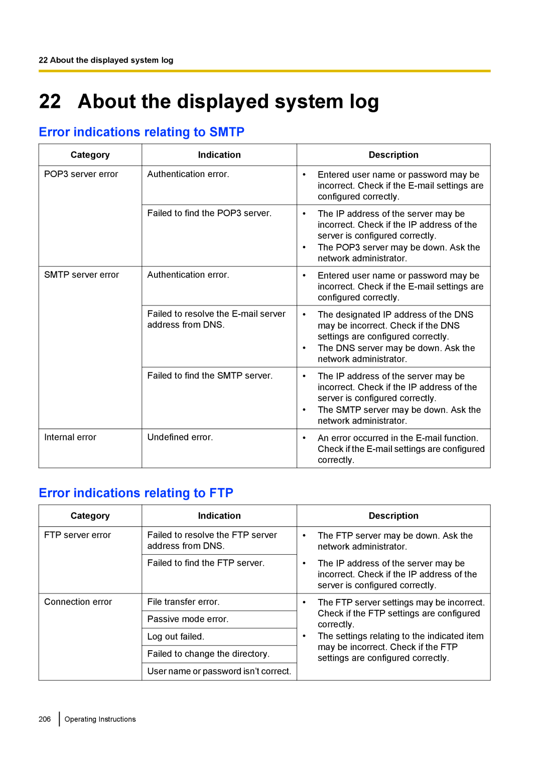 Panasonic WV-SF438 About the displayed system log, Error indications relating to Smtp, Error indications relating to FTP 