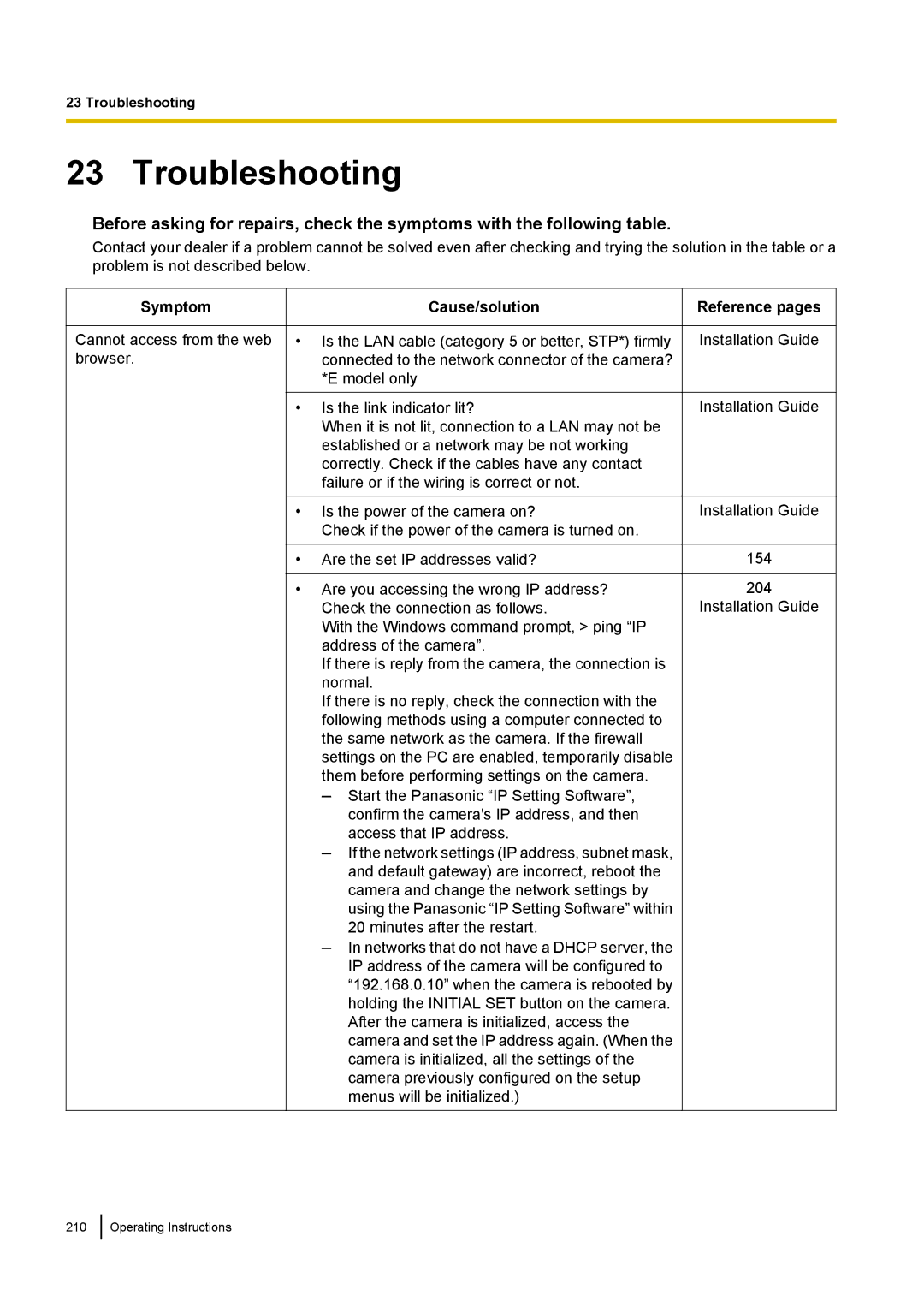 Panasonic WV-SF438E operating instructions Troubleshooting, Symptom, Cause/solution, Reference pages 