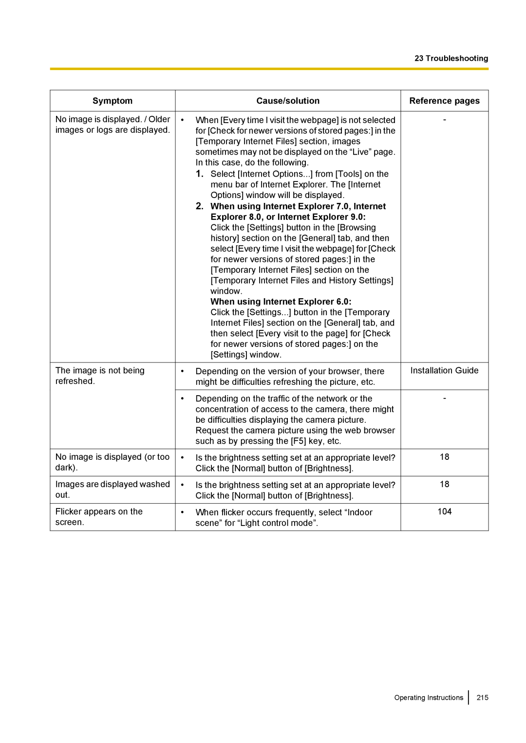 Panasonic WV-SF438E operating instructions Installation Guide 104 