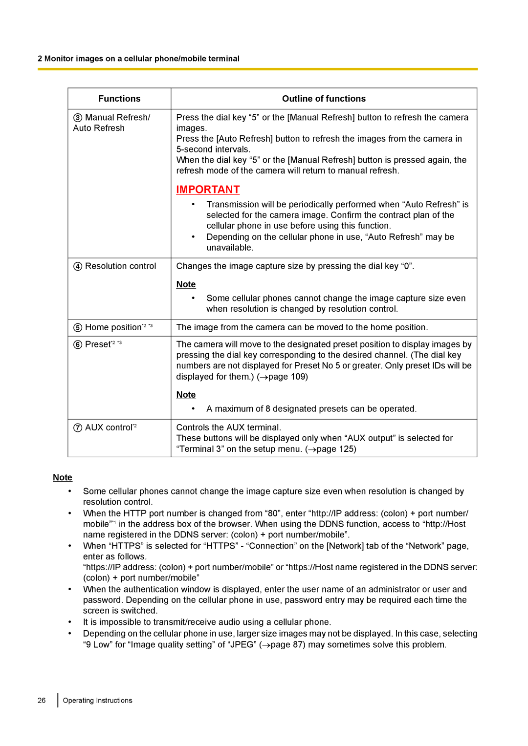 Panasonic WV-SF438E operating instructions Functions 