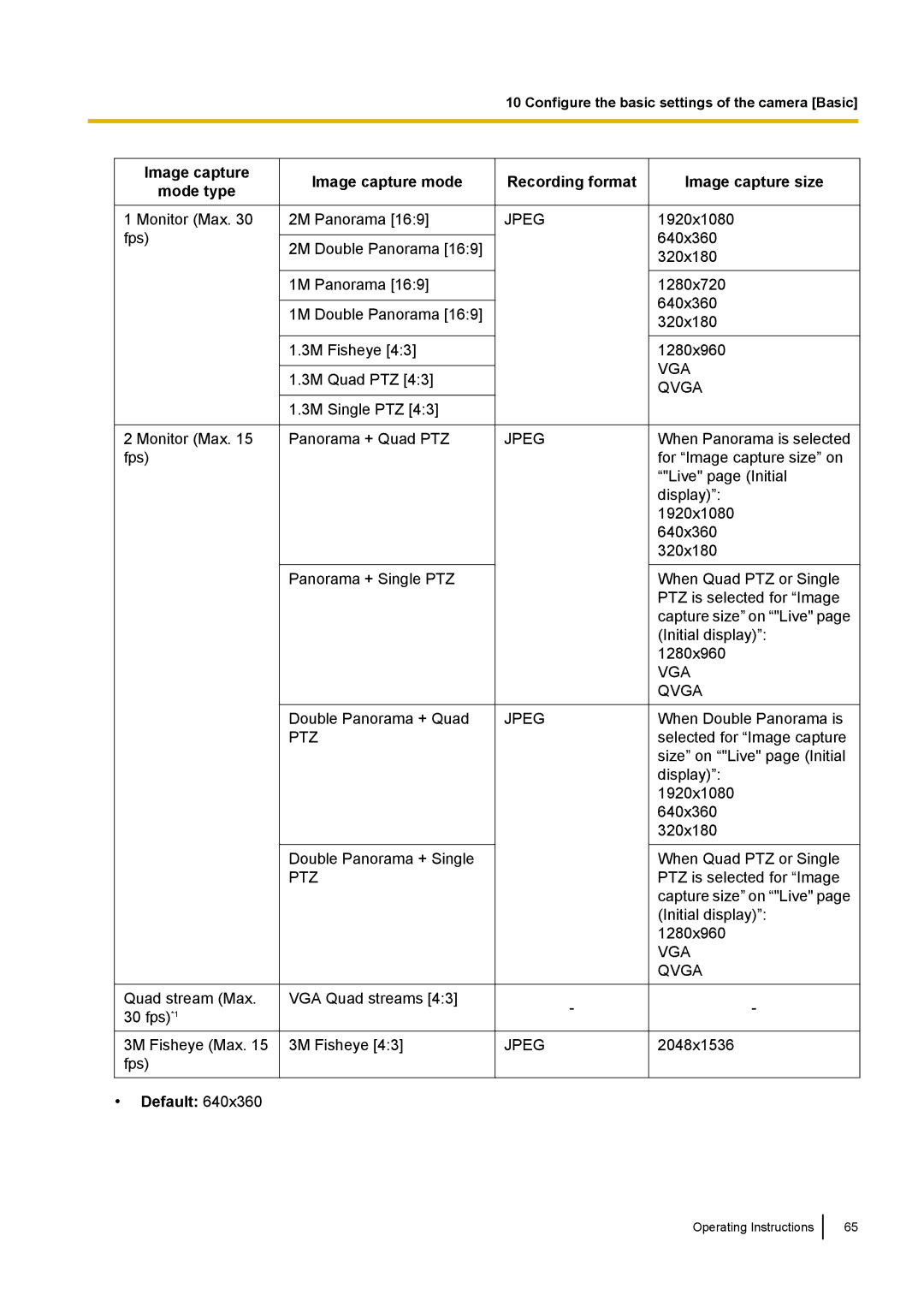 Panasonic WV-SF438E operating instructions Image capture Image capture mode, Recording format 