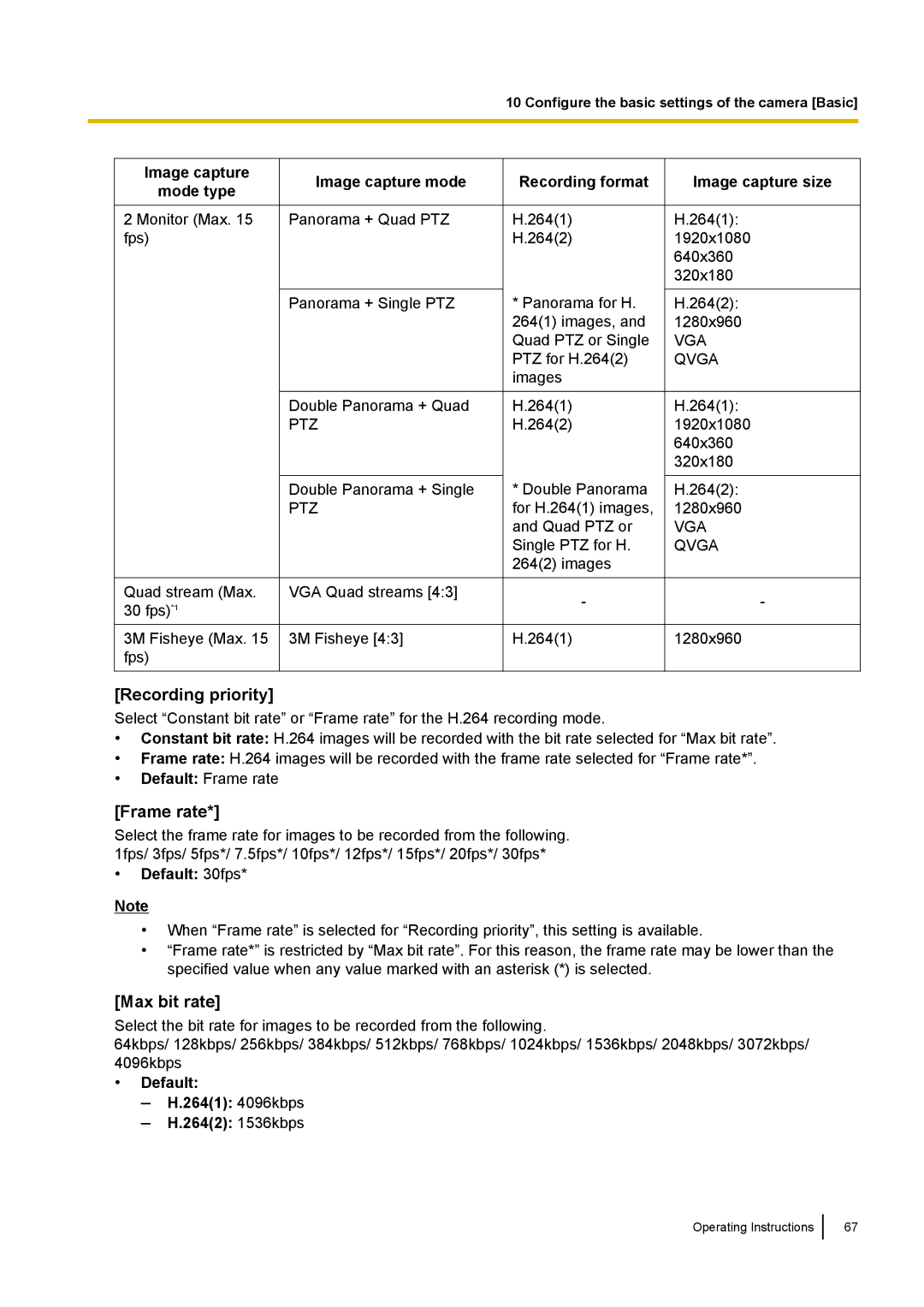 Panasonic WV-SF438E Recording priority, Frame rate, Max bit rate, Default 30fps, Default 2641 4096kbps 2642 1536kbps 