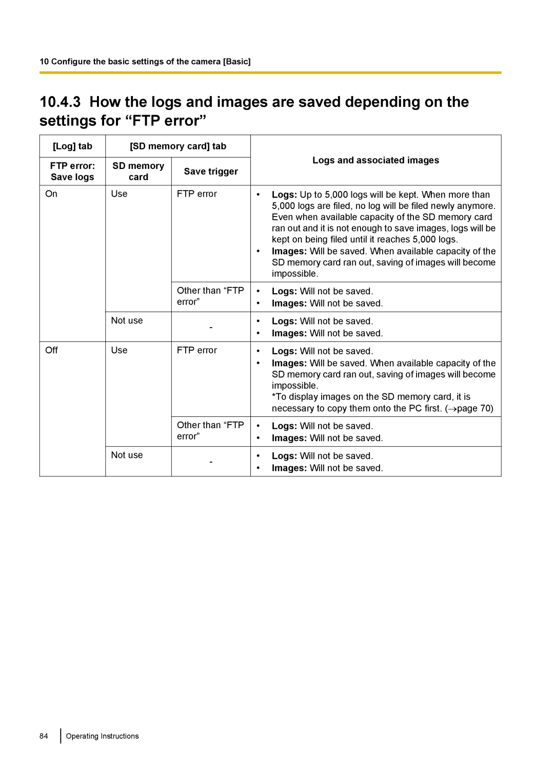 Panasonic WV-SF438E operating instructions Logs Will not be saved, Images Will not be saved 