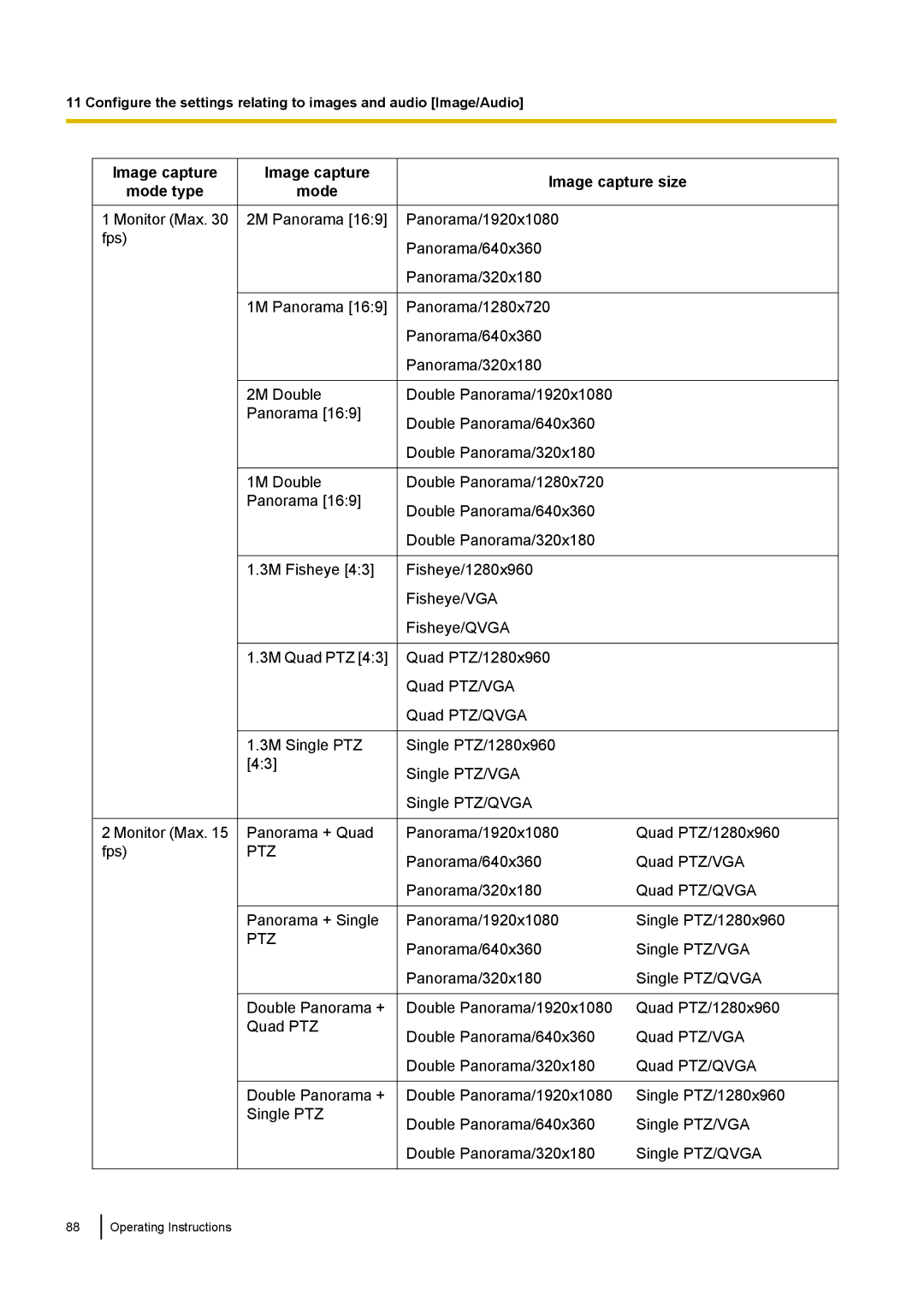 Panasonic WV-SF438E operating instructions Image capture Image capture size Mode type 