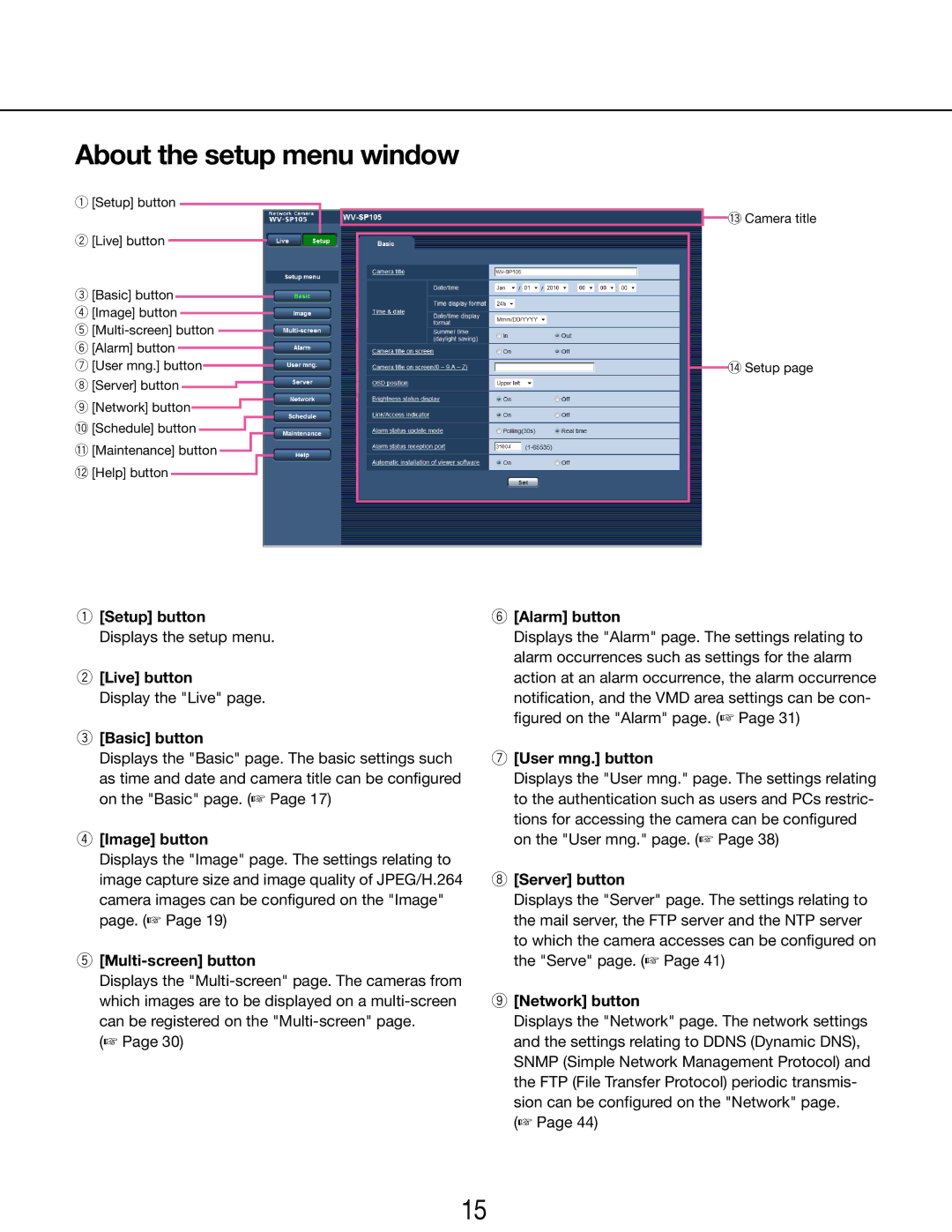 Panasonic WV-SP102E, WV-SP105E operating instructions About the setup menu window 