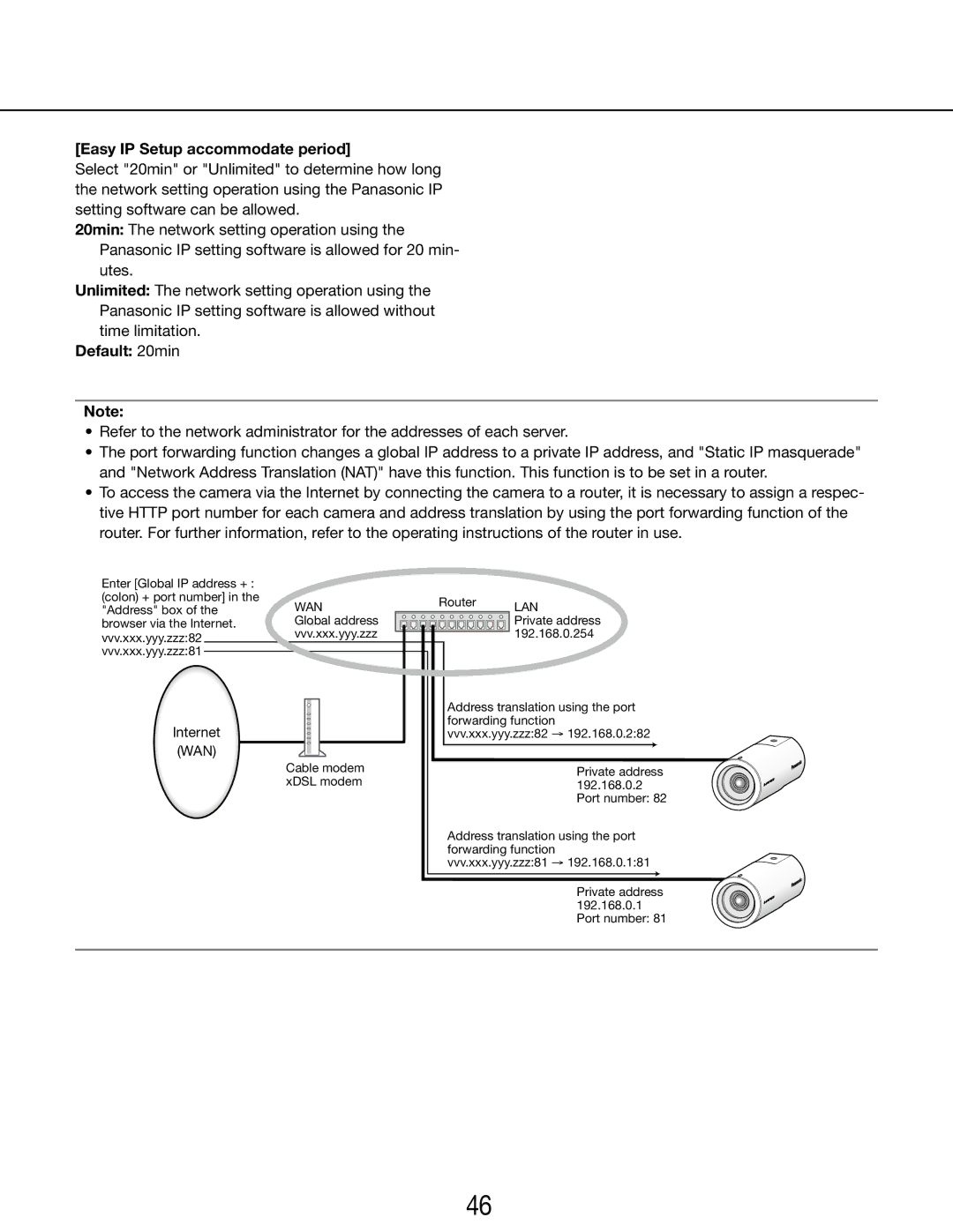 Panasonic WV-SP105E, WV-SP102E operating instructions Easy IP Setup accommodate period, Default 20min 