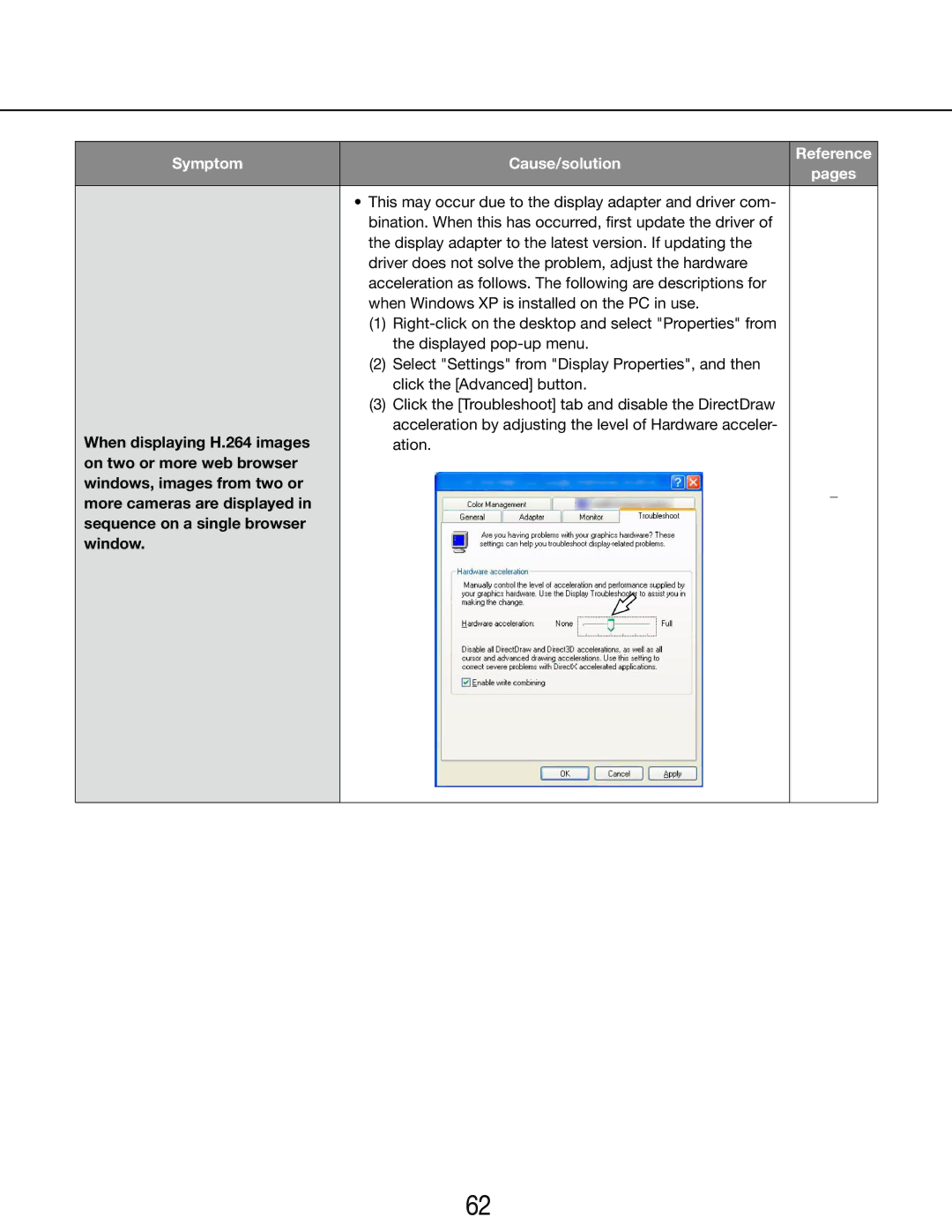 Panasonic WV-SP105E, WV-SP102E operating instructions When displaying H.264 images 