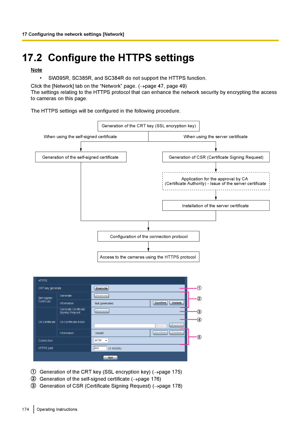 Panasonic WV-ST160, WV-SW170, WV-SW390, WV-SC380 operating instructions Configure the Https settings 