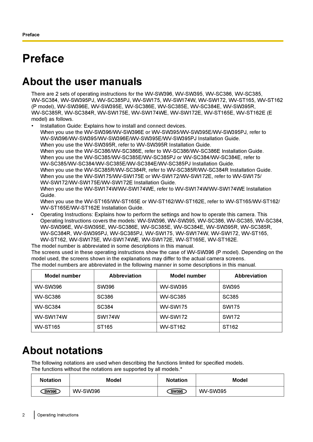 Panasonic WV-ST160, WV-SW170, WV-SW390, WV-SC380 operating instructions Preface, About notations 