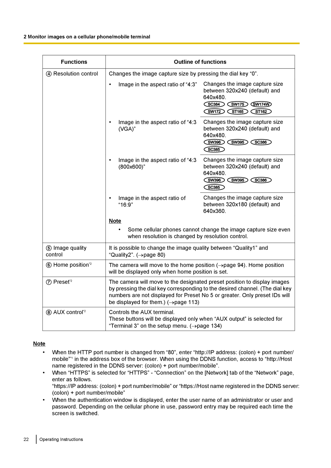 Panasonic WV-ST160, WV-SW170, WV-SW390, WV-SC380 operating instructions Resolution control 