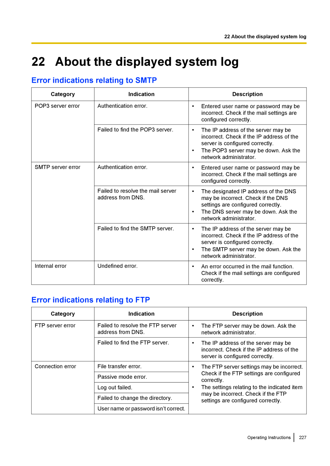 Panasonic WV-SC380 About the displayed system log, Error indications relating to Smtp, Error indications relating to FTP 