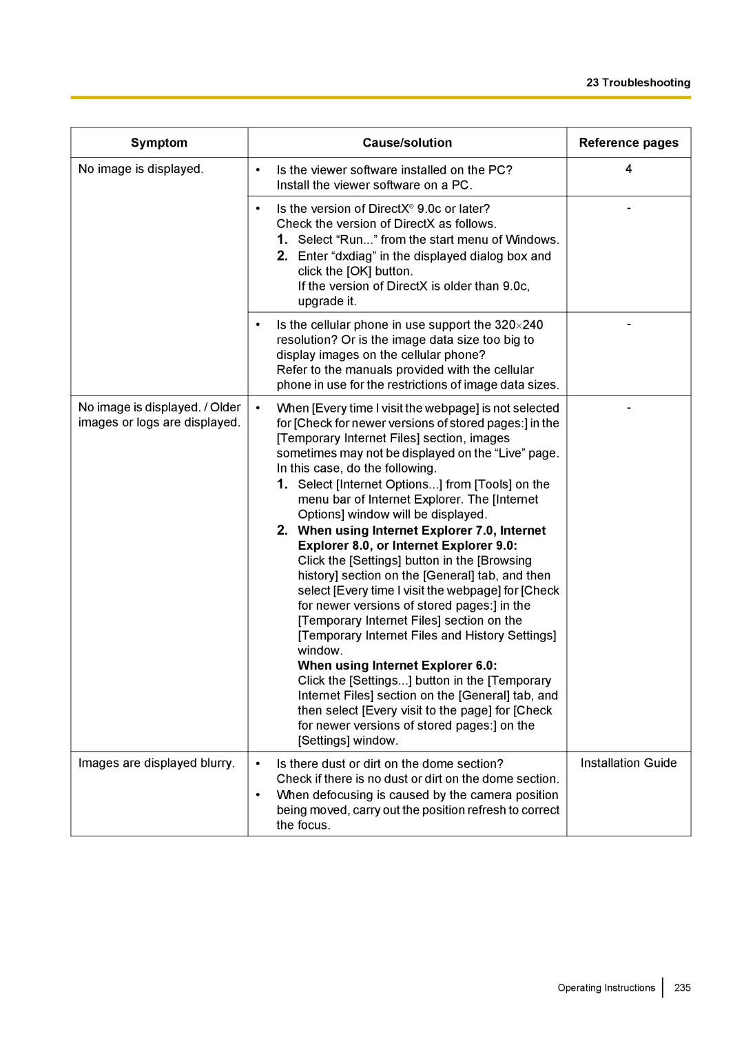 Panasonic WV-SC380, WV-SW170, WV-SW390, WV-ST160 operating instructions Installation Guide 