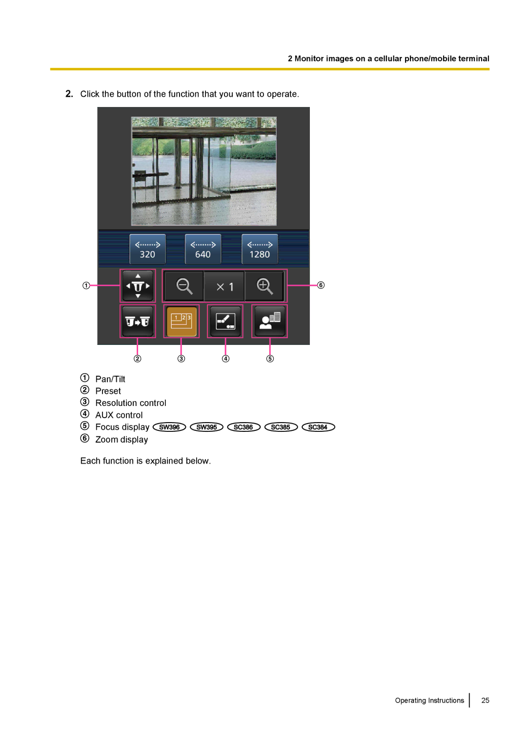 Panasonic WV-SW390, WV-SW170, WV-ST160, WV-SC380 Click the button of the function that you want to operate 