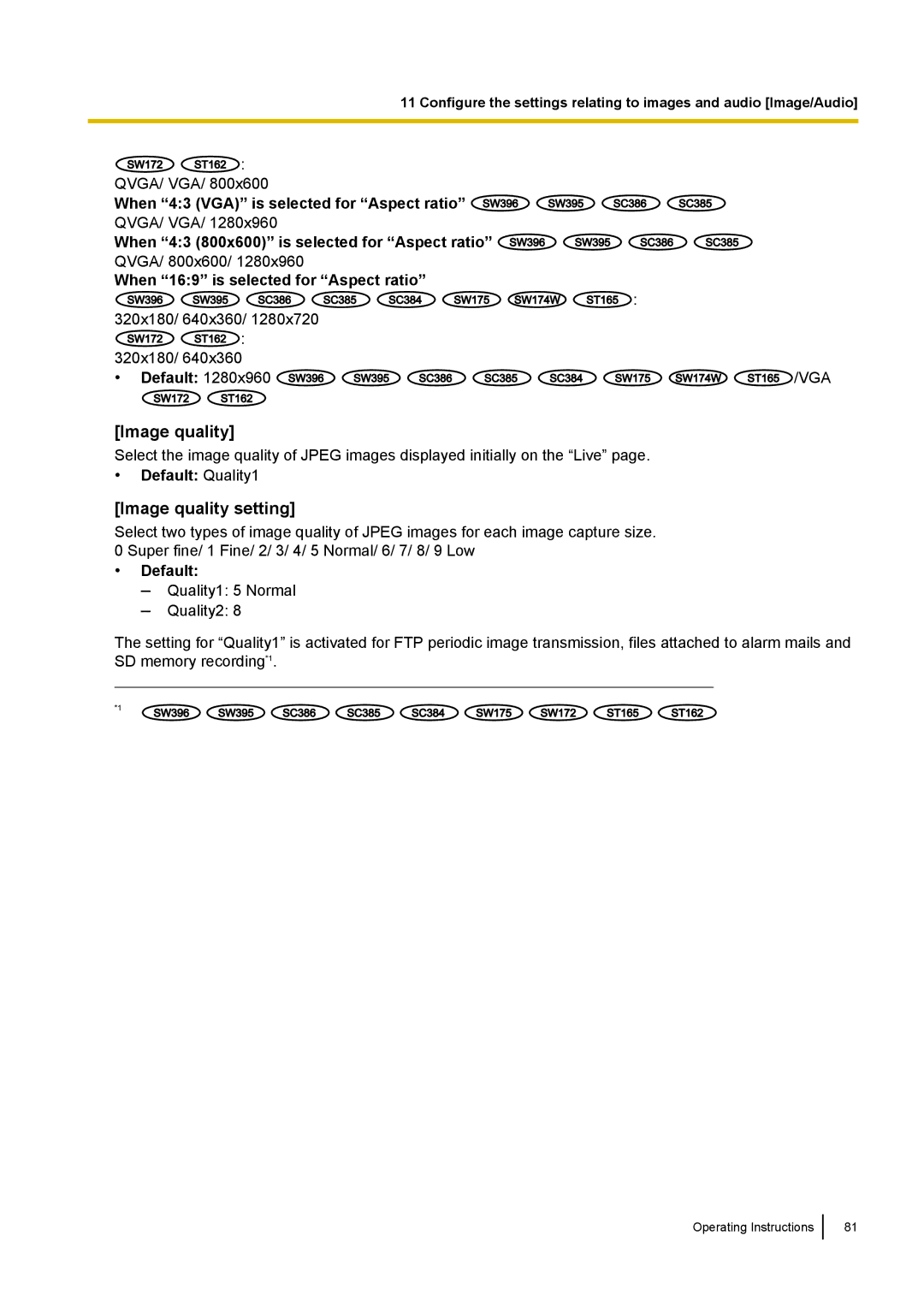 Panasonic WV-SW390, WV-SW170, WV-ST160, WV-SC380 operating instructions Image quality setting, Default Quality1 