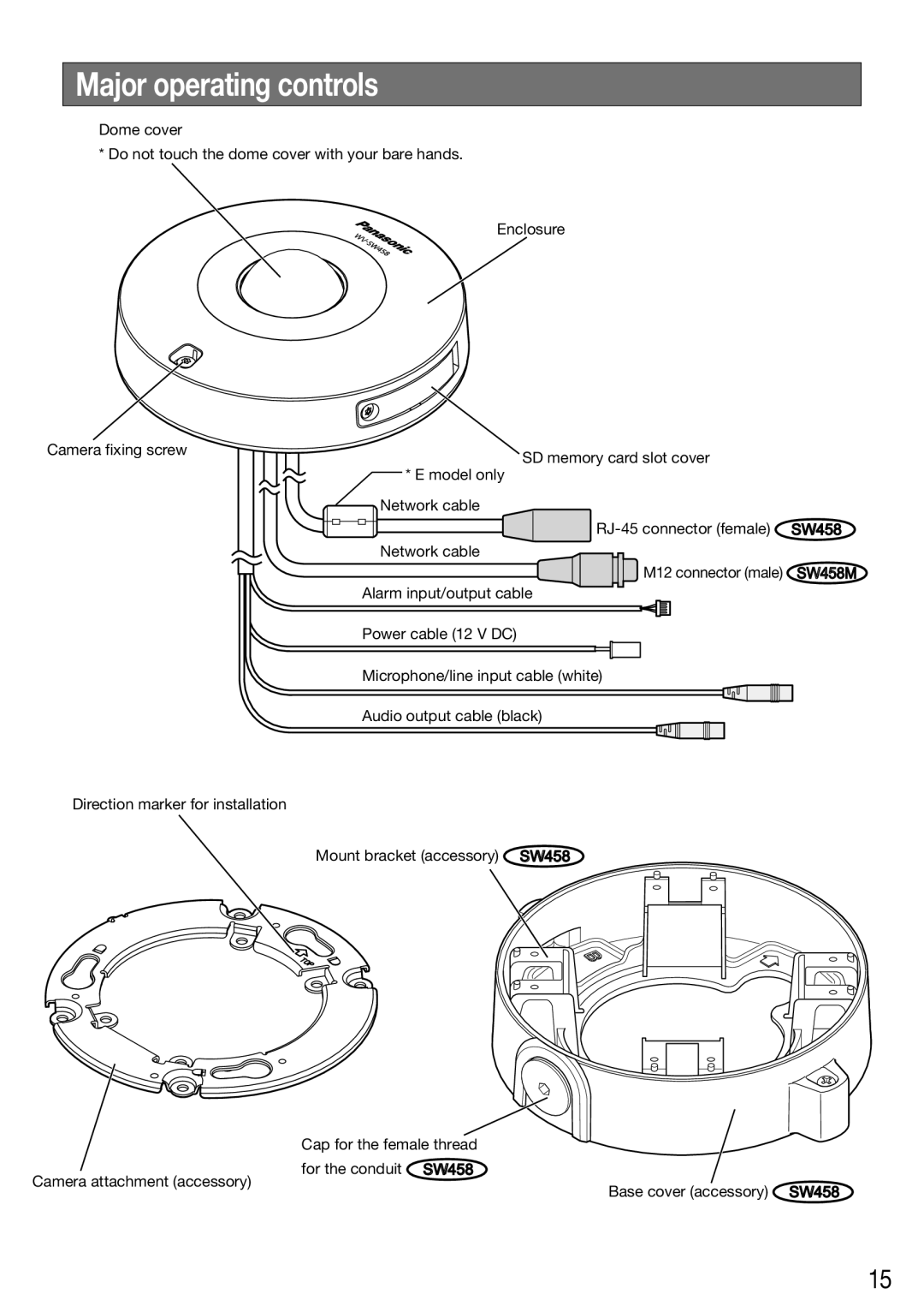 Panasonic WV-SW458ME, WV-SW458E installation instructions Major operating controls 