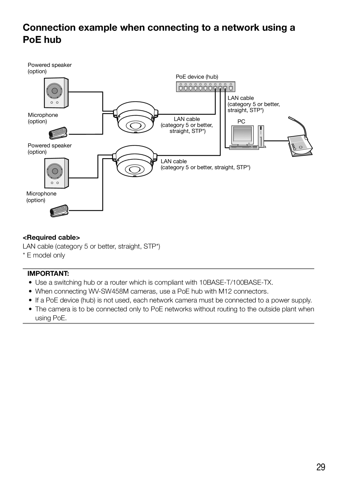 Panasonic WV-SW458E, WV-SW458ME installation instructions Required cable 