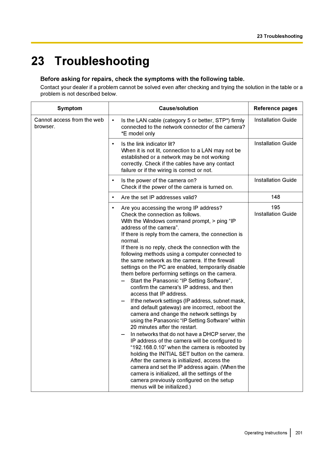 Panasonic WV-SF538E, WV-SW558E, WV-SW559PJ, WV-SW559E, WV-SP509E Troubleshooting, Symptom, Cause/solution, Reference pages 