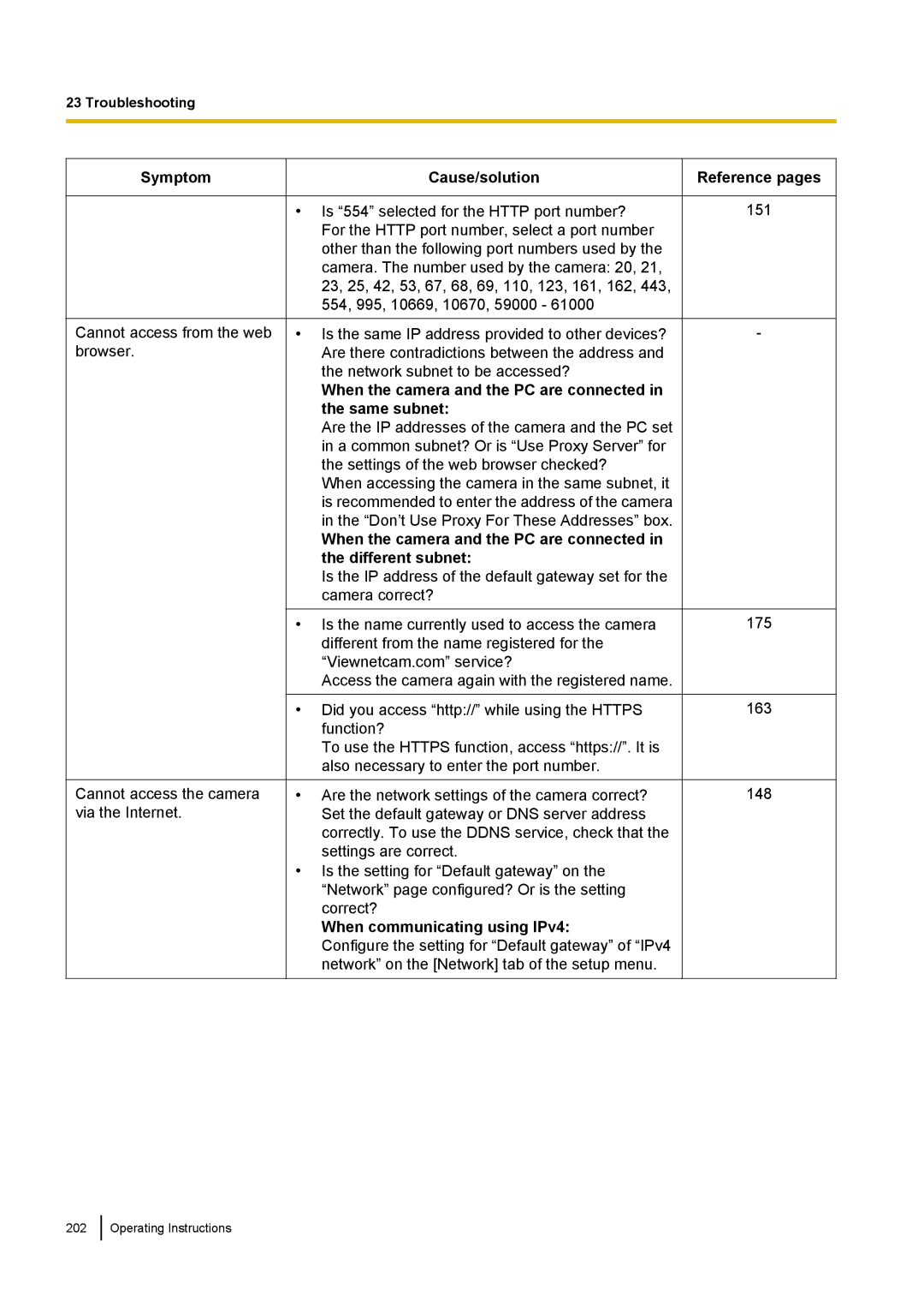 Panasonic WV-SF548, WV-SW558E When the camera and the PC are connected in the same subnet, When communicating using IPv4 