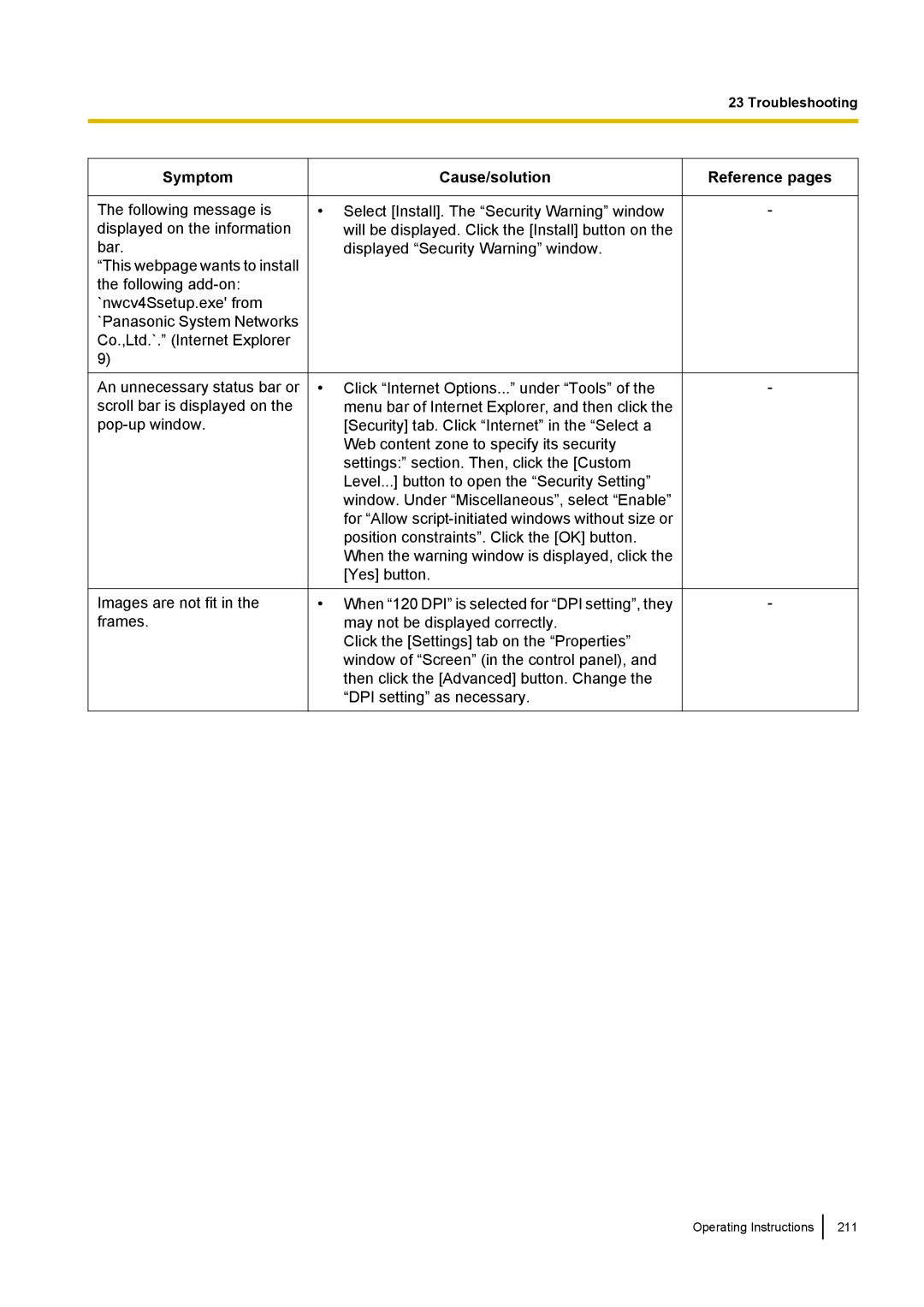 Panasonic WV-SW558E, WV-SW559PJ, WV-SW559E, WV-SP509E, WV-SP508E, WV-SF549E, WV-SF548E Operating Instructions 211 