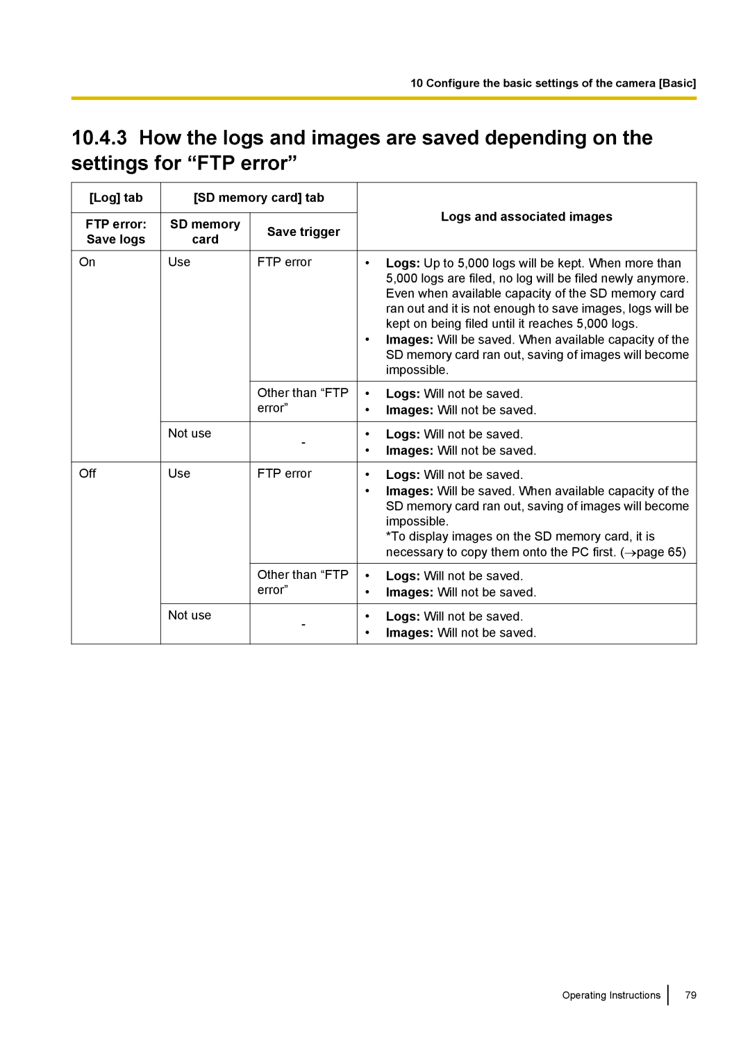 Panasonic WV-SF548E, WV-SW558E, WV-SW559PJ, WV-SW559E, WV-SP509E, WV-SF549 Logs Will not be saved, Images Will not be saved 