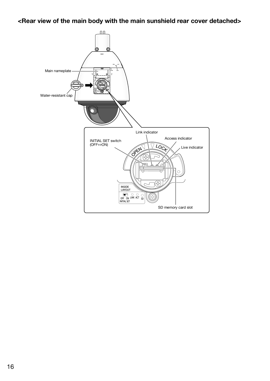 Panasonic WV-SW598 installation instructions Off šOn 