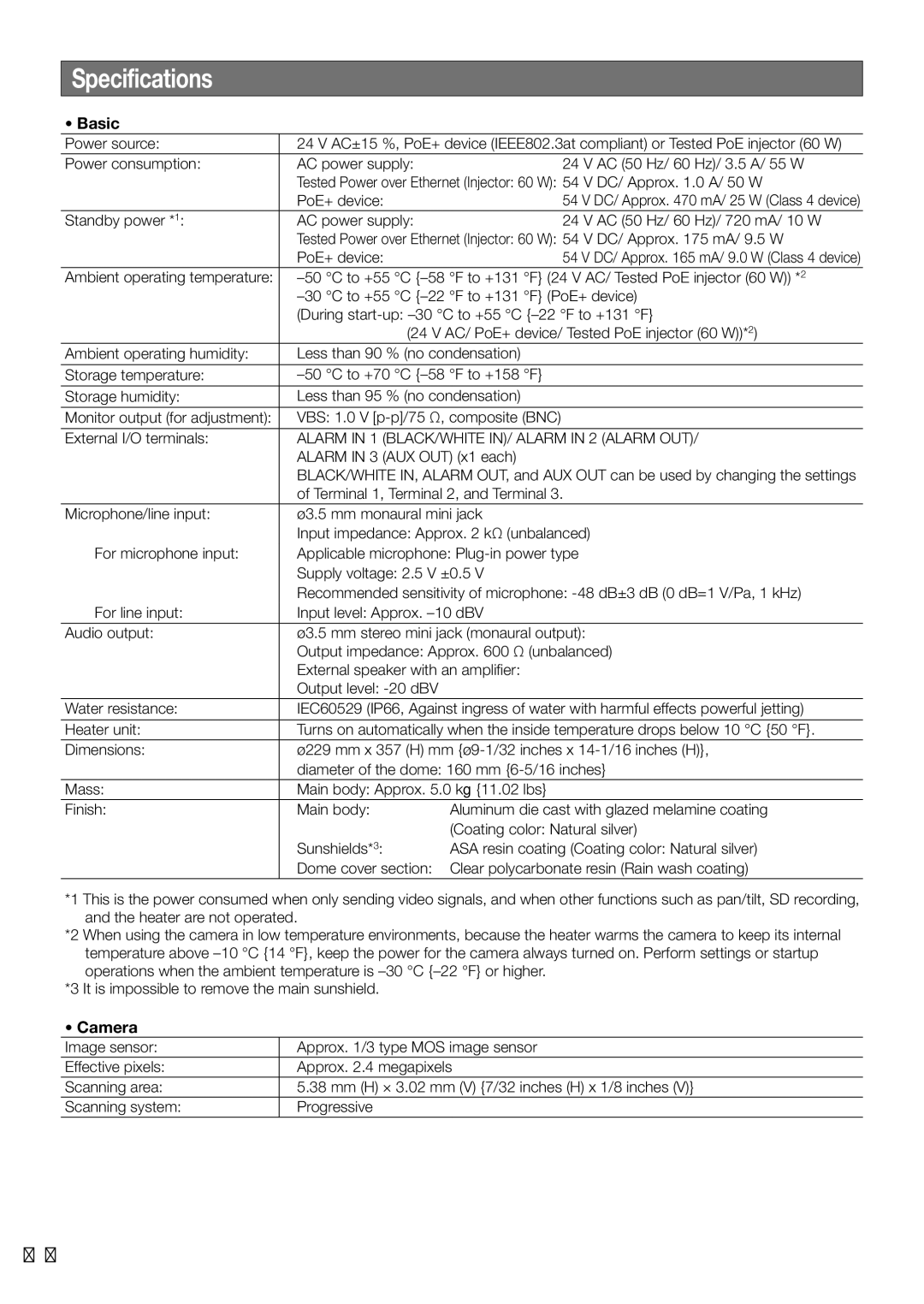 Panasonic WV-SW598 Specifications, Alarm in 1 BLACK/WHITE IN/ Alarm in 2 Alarm OUT, Alarm in 3 AUX OUT x1 each 