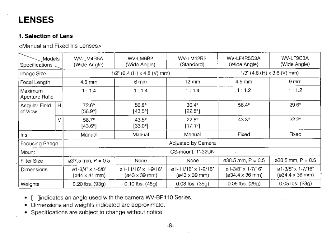 Panasonic WVBP110, WVBP114 manual 