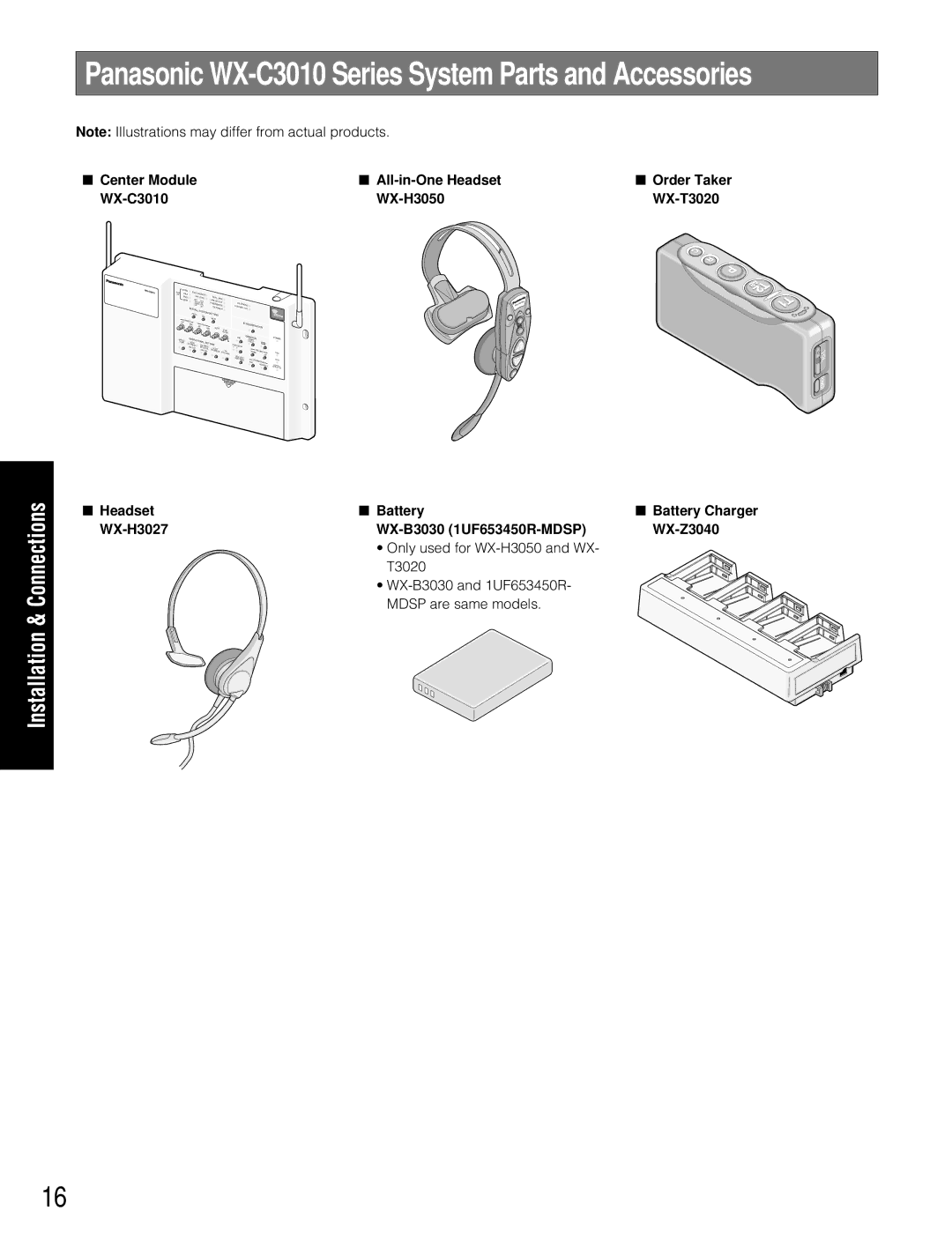 Panasonic manual Panasonic WX-C3010 Series System Parts and Accessories 