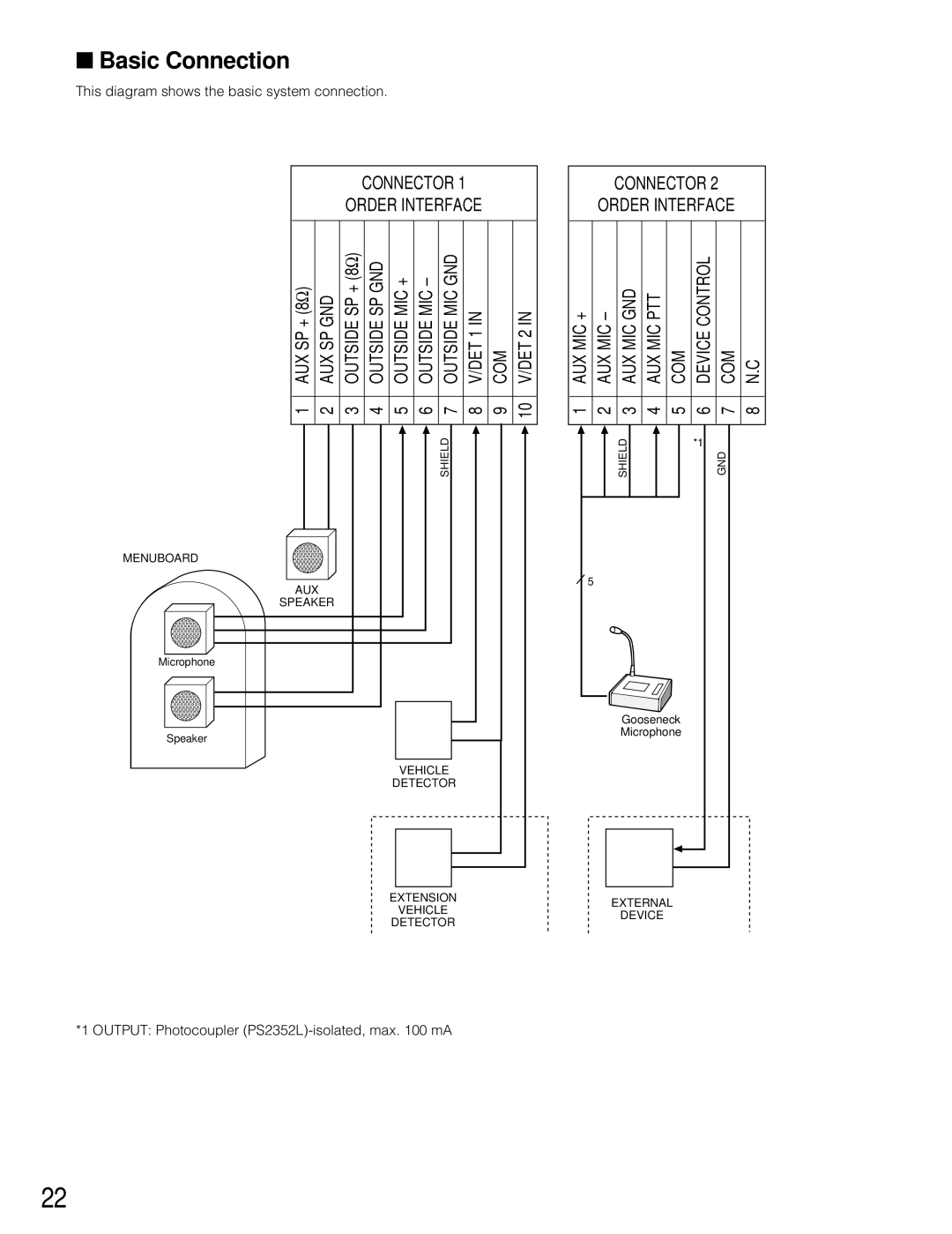 Panasonic WX-C3010 manual Basic Connection, Connector Order Interface 