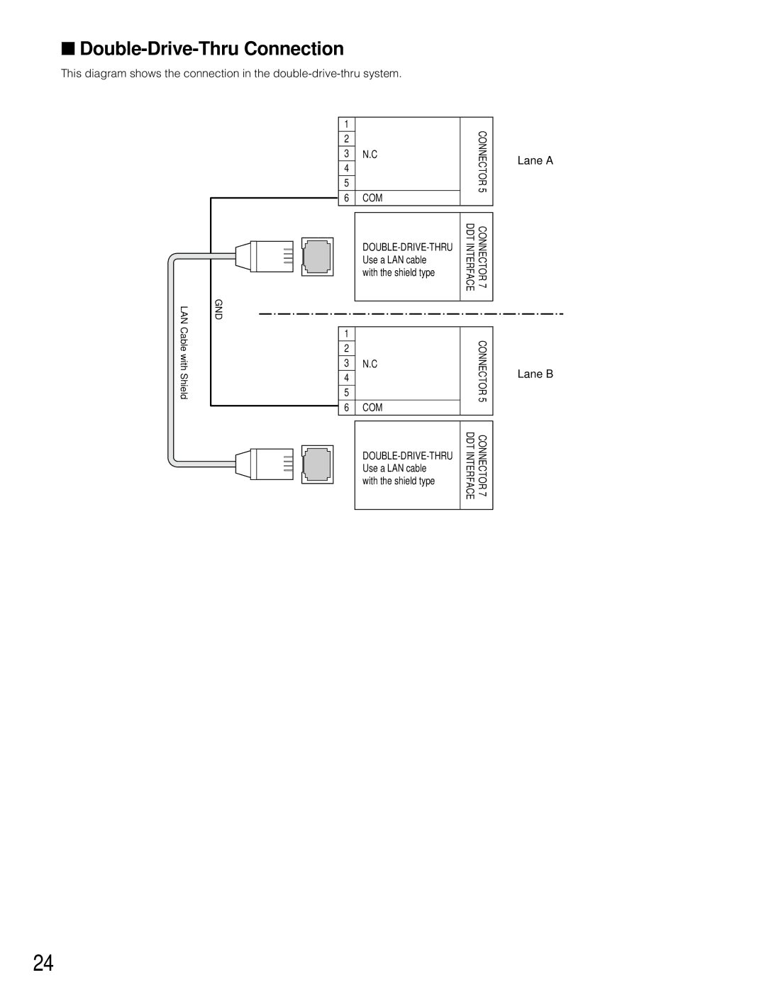 Panasonic WX-C3010 manual Double-Drive-Thru Connection, Com 