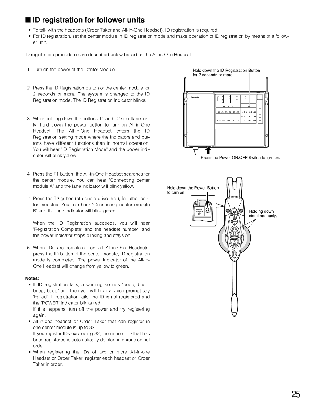 Panasonic WX-C3010 manual ID registration for follower units 