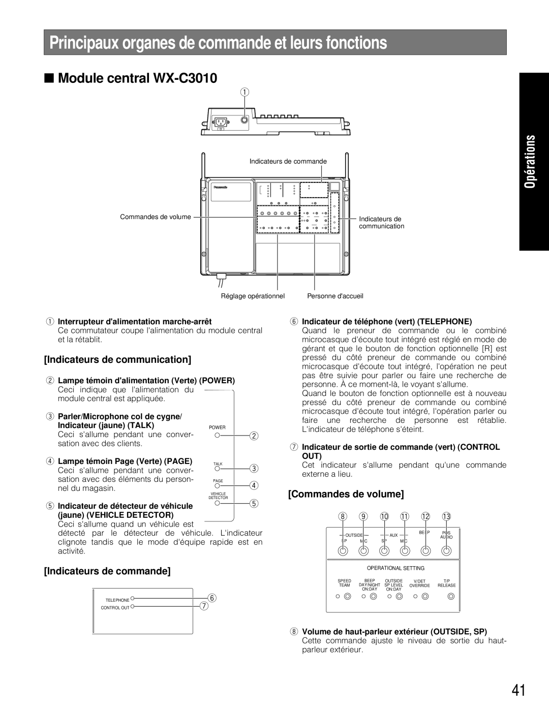 Panasonic Principaux organes de commande et leurs fonctions, Module central WX-C3010, Indicateurs de communication 