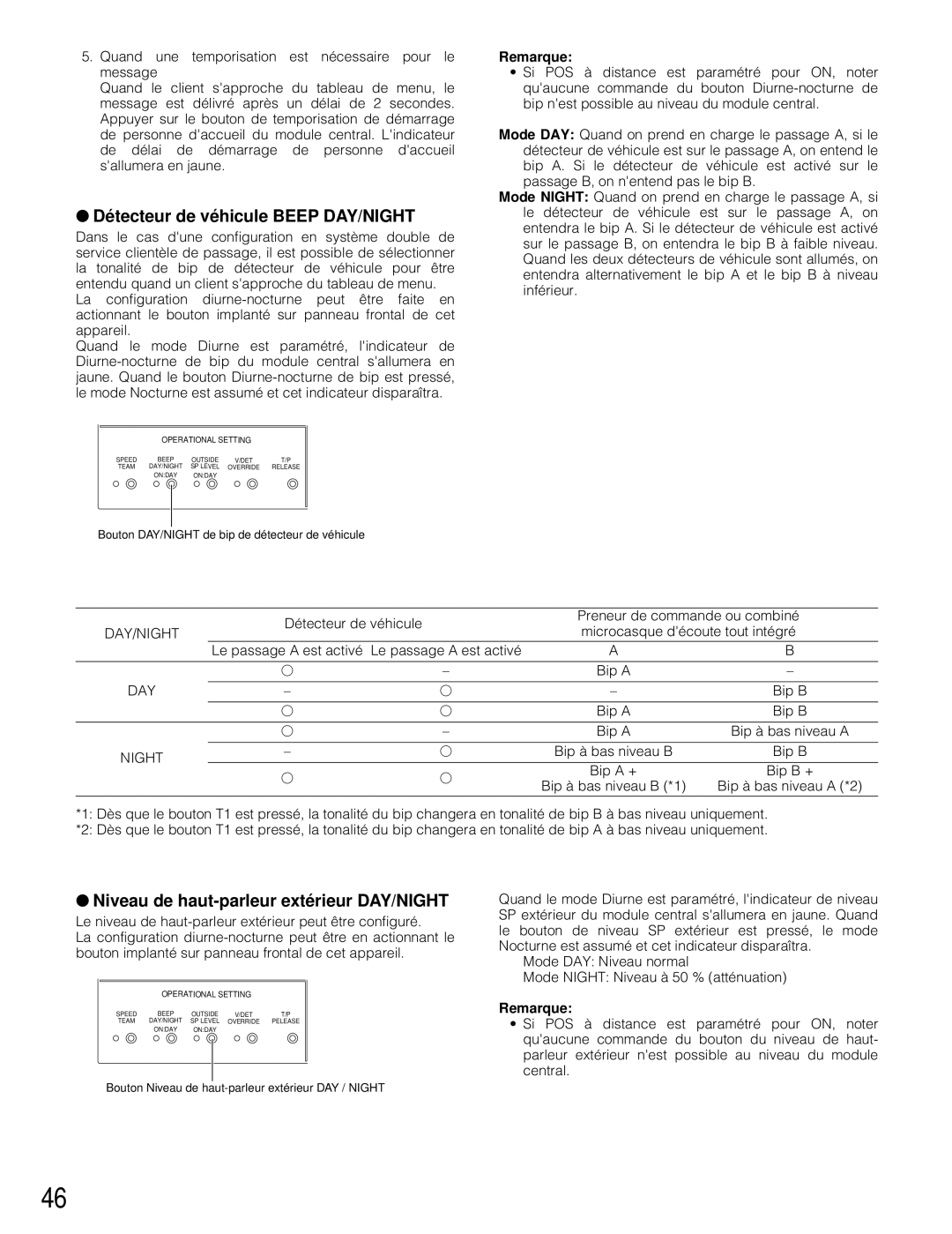 Panasonic WX-C3010 manual Détecteur de véhicule Beep DAY/NIGHT, Niveau de haut-parleur extérieur DAY/NIGHT, Remarque 