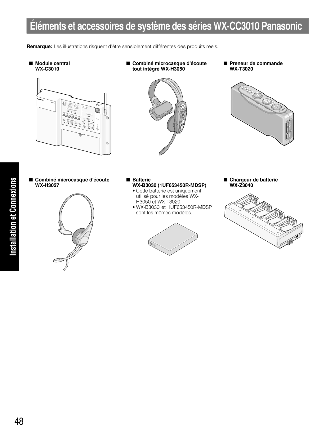 Panasonic WX-C3010 manual Installation et Connexions 