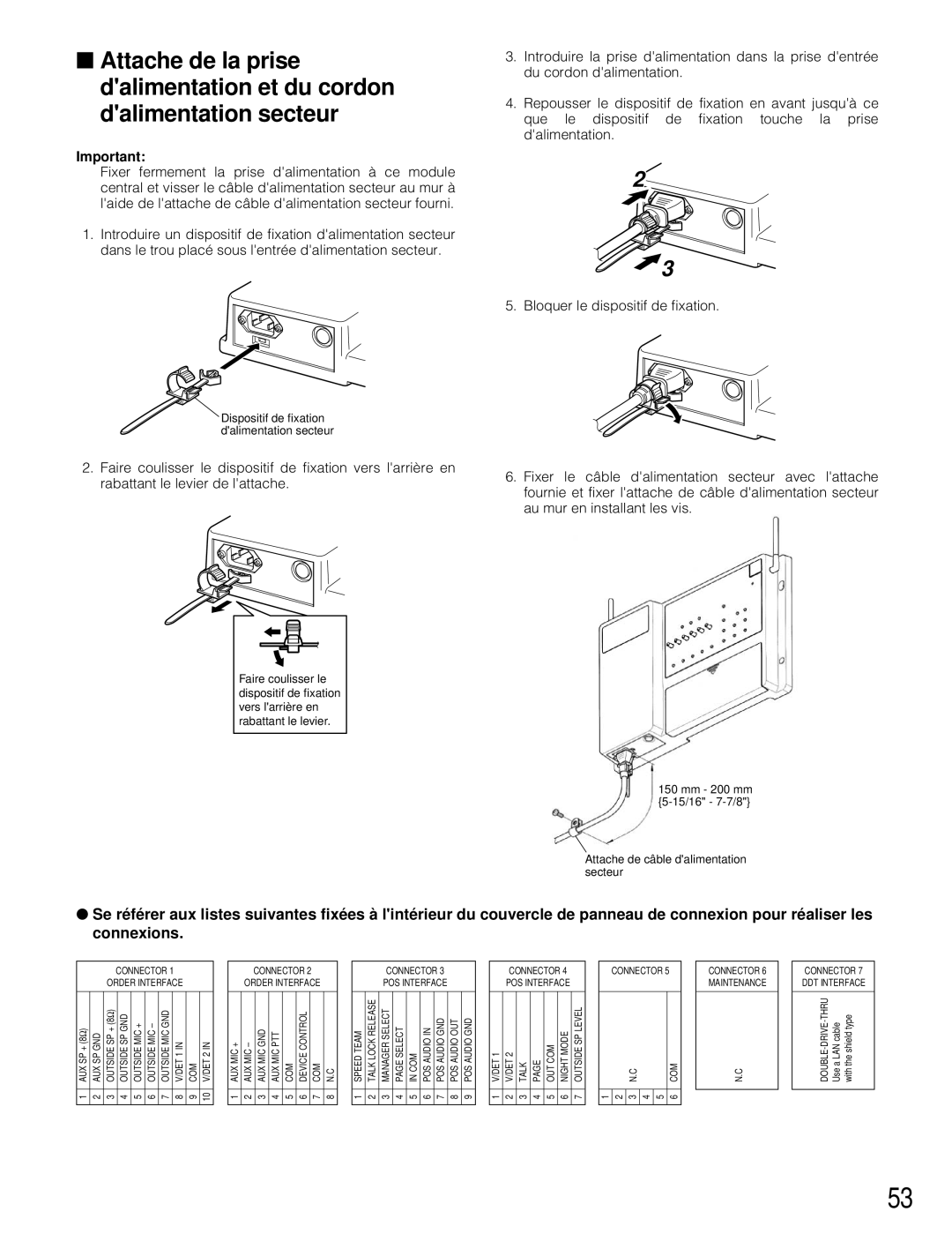 Panasonic WX-C3010 manual Attache de câble dalimentation secteur 