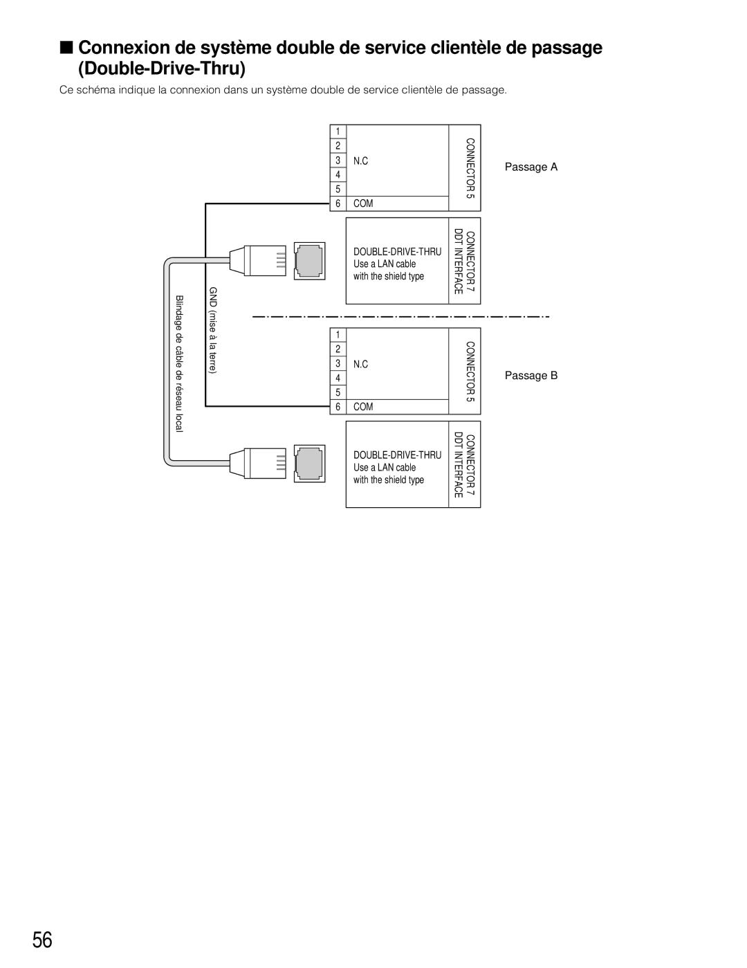 Panasonic WX-C3010 manual Passage a 