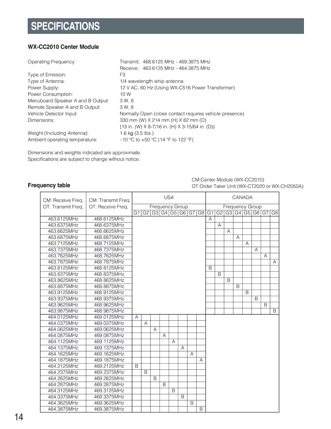 Panasonic operating instructions Specifications, WX-CC2010 Center Module 