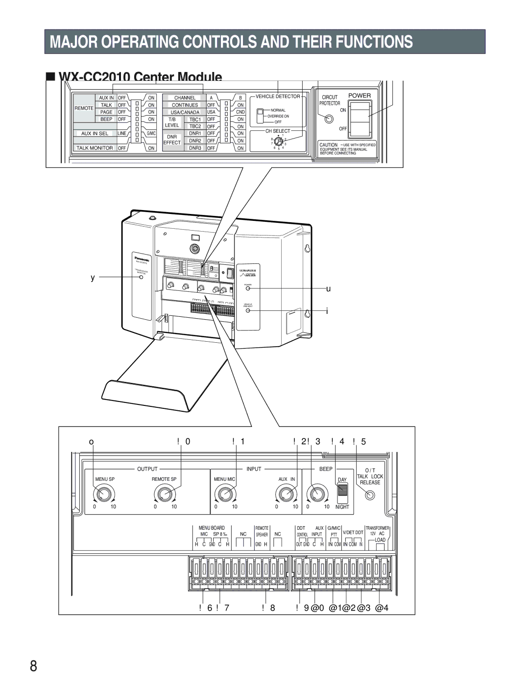 Panasonic WX-CC2010 operating instructions Major Operating Controls and Their Functions 