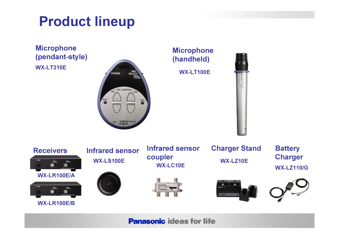 Panasonic WX-LS100E, WX-LZ110G, WX-LZ10E, WX-LR100E, WX-LR100A, WX-LR100B, WX-LC10E manual Product lineup 