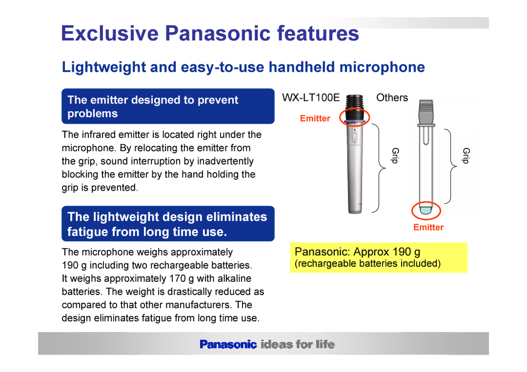 Panasonic WX-LR100A, WX-LZ110G, WX-LZ10E manual Exclusive Panasonic features, Lightweight and easy-to-use handheld microphone 