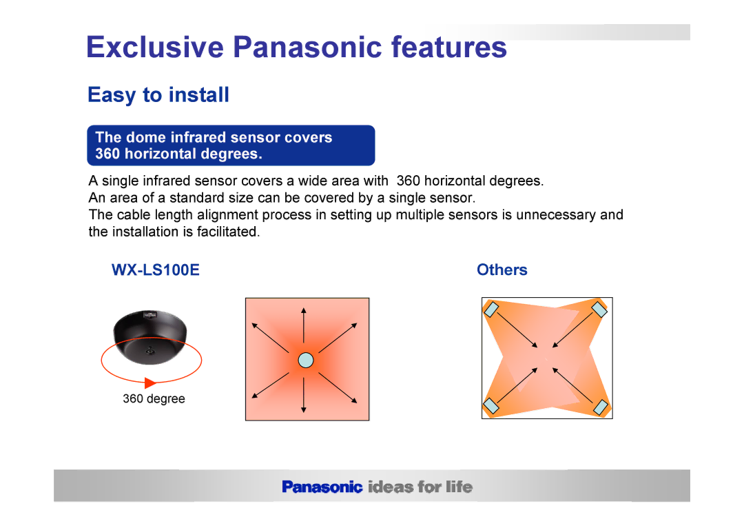 Panasonic WX-LS100E, WX-LZ110G, WX-LZ10E, WX-LR100E manual Easy to install, Dome infrared sensor covers 360 horizontal degrees 