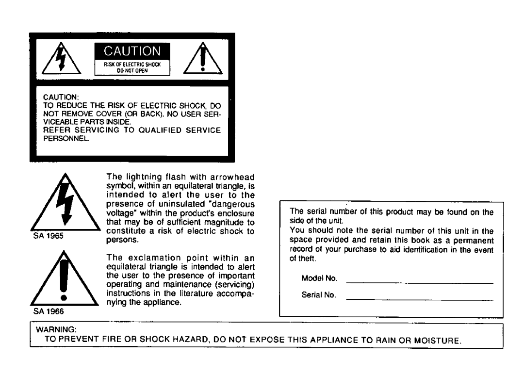 Panasonic WX-RP921 manual 