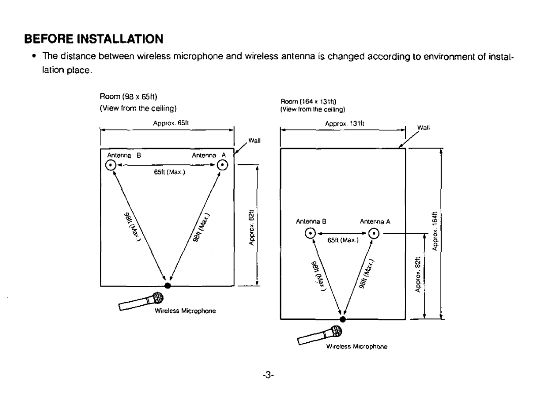 Panasonic WX-RP921 manual 