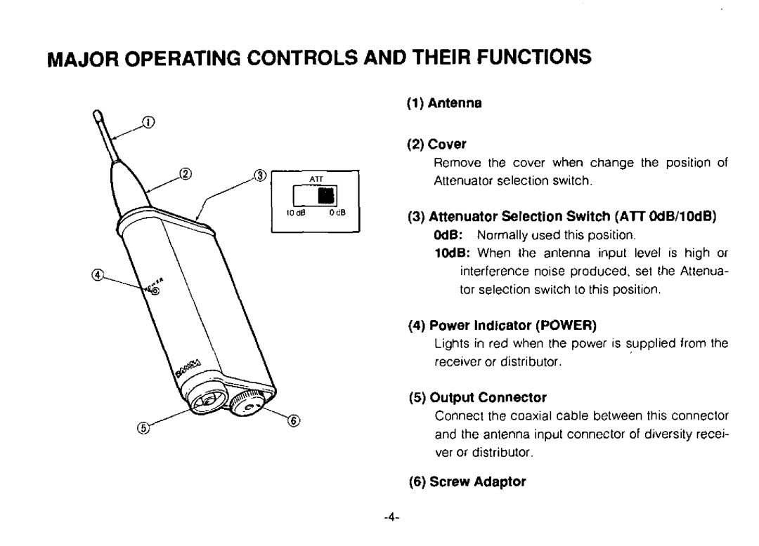 Panasonic WX-RP921 manual 