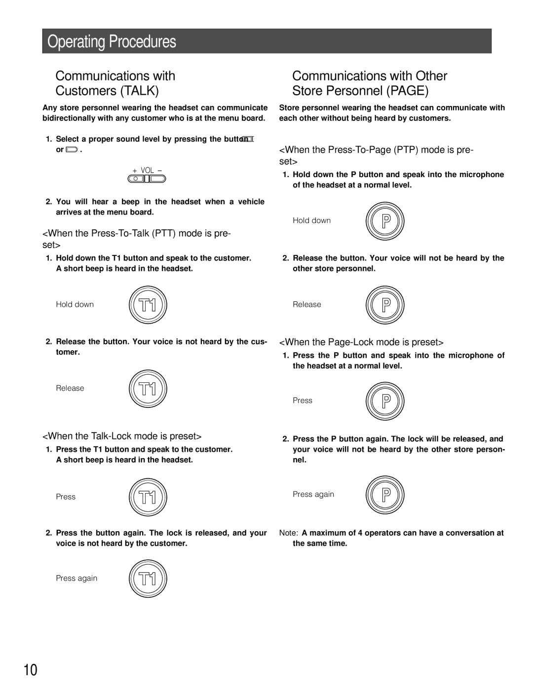 Panasonic WX-T3020 Operating Procedures, Communications with Customers Talk, Communications with Other Store Personnel 